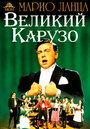 «Великий Карузо» трейлер фильма в хорошем качестве 1080p